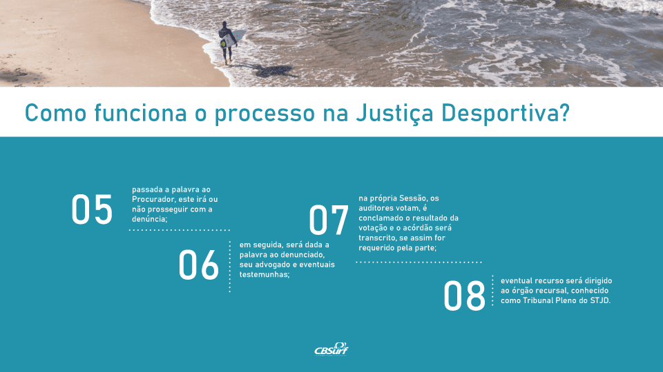 Sobre o STJD